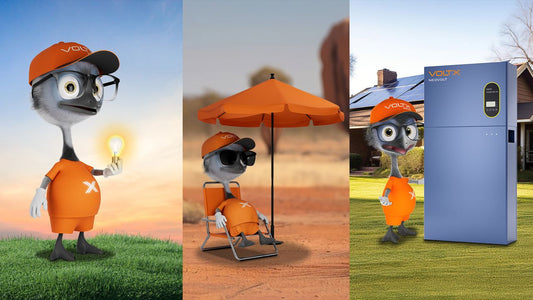 Energy Personality Quiz: Are You a Solar Saver, Energy Explorer, or Power Guzzler?