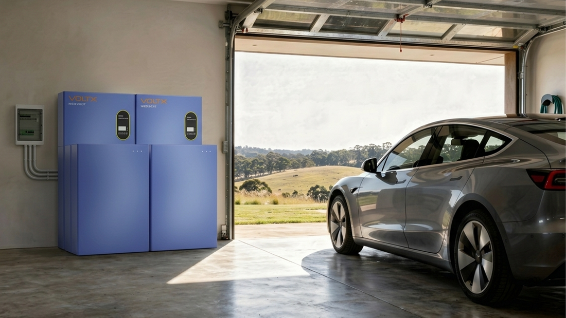 Home Battery for EV Charging What System Size Makes Sense