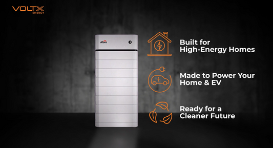 Afore High-Capacity Three-Phase Solar Battery System